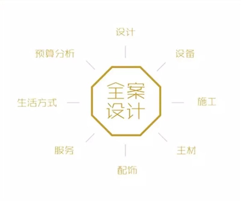 国土空间规划数据之痛：80%的规划失效源于这三大误区